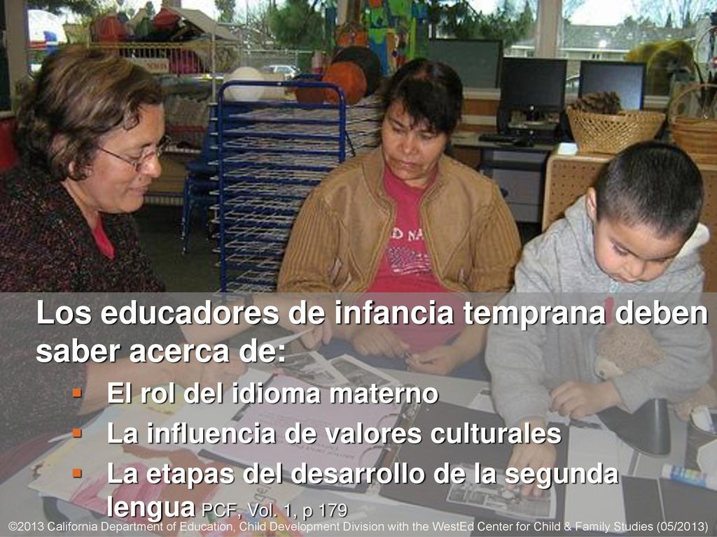 Educators Need to Know Los educadores de infancia temprana deben saber acerca de: El rol del idioma materno.
