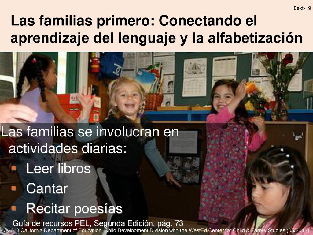 Las familias primero: Conectando el aprendizaje del lenguaje y la alfabetización