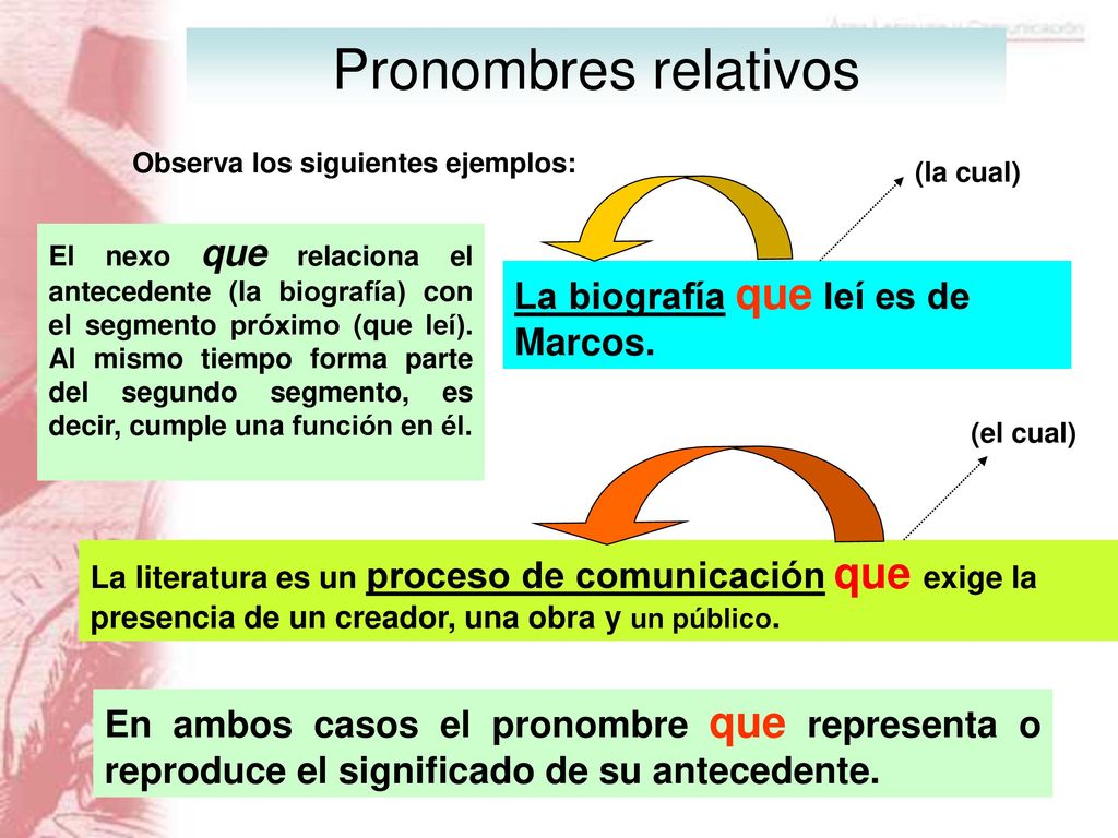 Tipos de adverbios Cantidad Duda Afirmación Negación