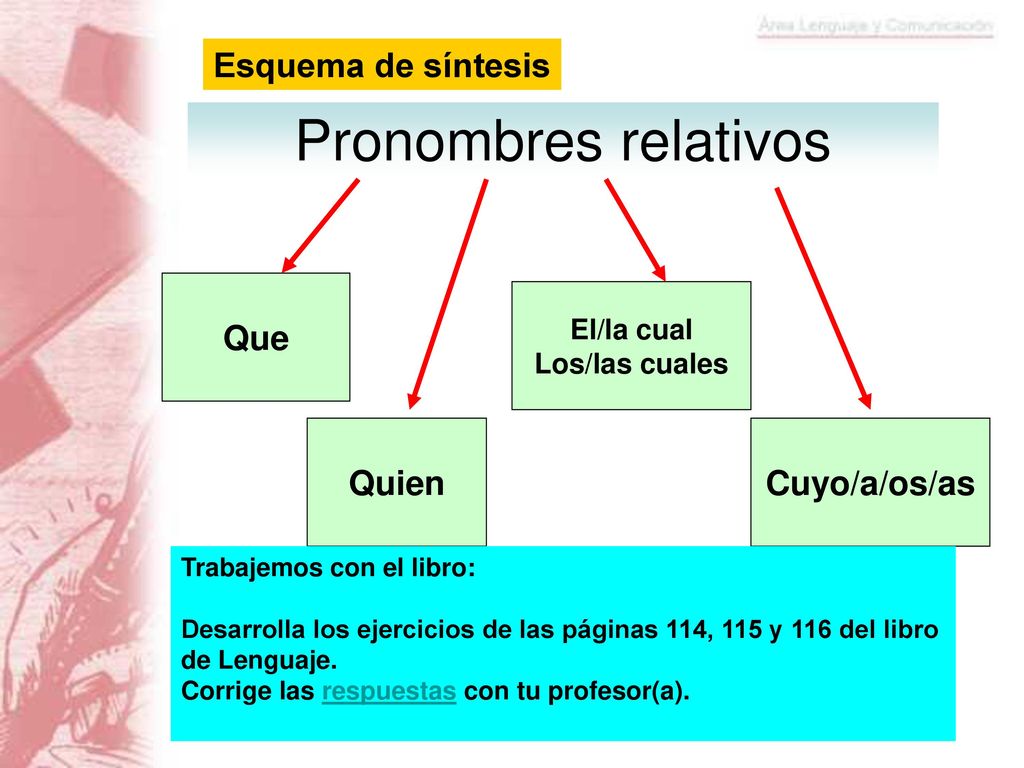 Pronombres relativos que La ayuda con quien cuento es mucha.