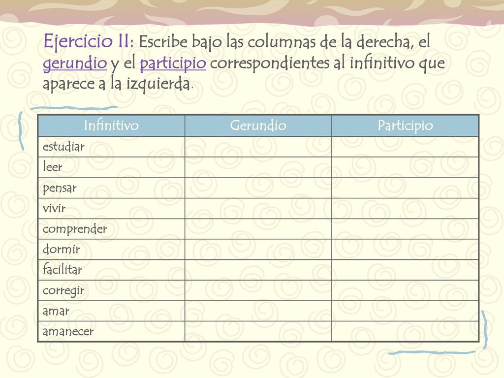 Ejercicio II: Escribe bajo las columnas de la derecha, el gerundio y el participio correspondientes al infinitivo que aparece a la izquierda.
