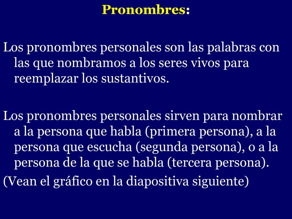 Pronombres: Los pronombres personales son las palabras con las que nombramos a los seres vivos para reemplazar los sustantivos.