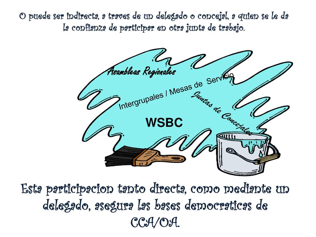 O puede ser indirecta, a traves de un delegado o concejal, a quien se le da la confianza de participar en otra junta de trabajo.