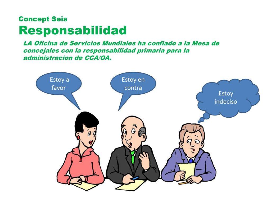 Responsabilidad Concept Seis Estoy a favor Estoy en contra