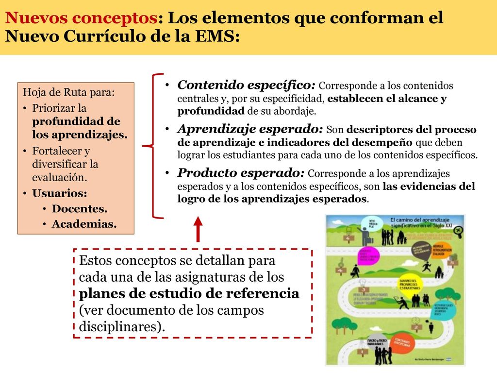 Nuevos conceptos: Los elementos que conforman el Nuevo Currículo de la EMS: