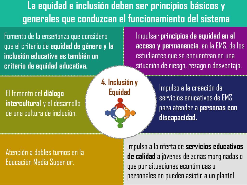 La equidad e inclusión deben ser principios básicos y generales que conduzcan el funcionamiento del sistema