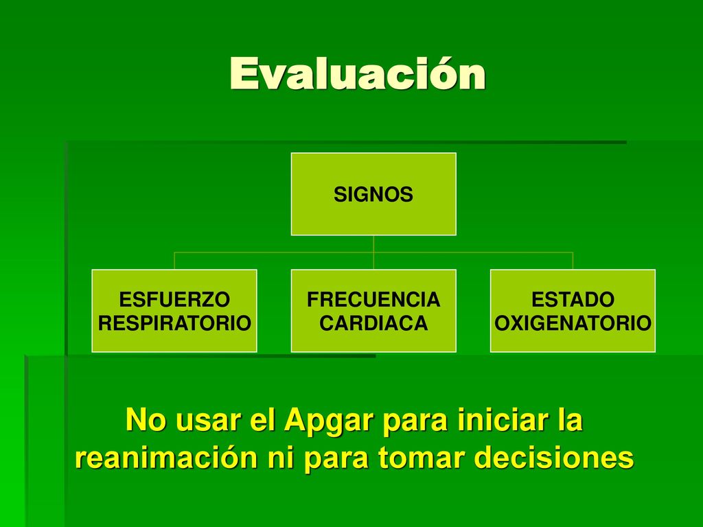 No usar el Apgar para iniciar la reanimación ni para tomar decisiones