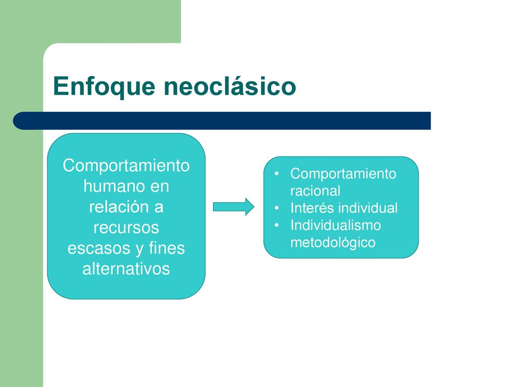 Enfoque neoclásico Comportamiento humano en relación a recursos escasos y fines alternativos. Comportamiento racional.