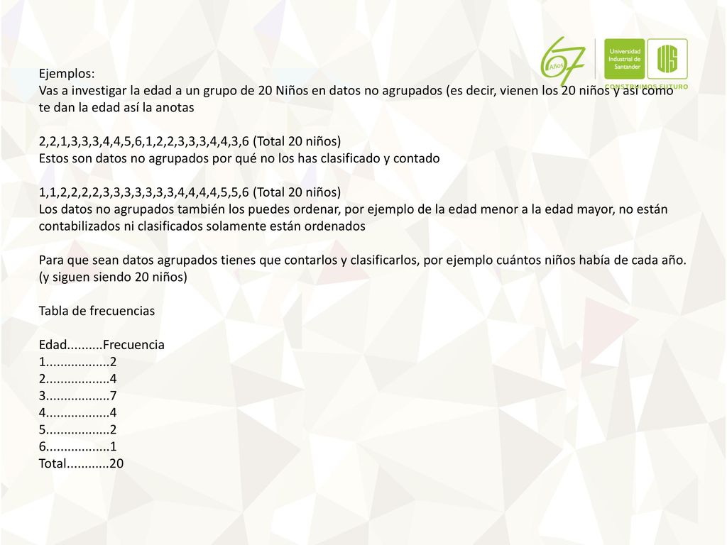 Ejemplos: Vas a investigar la edad a un grupo de 20 Niños en datos no agrupados (es decir, vienen los 20 niños y así como te dan la edad así la anotas 2,2,1,3,3,3,4,4,5,6,1,2,2,3,3,3,4,4,3,6 (Total 20 niños) Estos son datos no agrupados por qué no los has clasificado y contado 1,1,2,2,2,2,3,3,3,3,3,3,3,4,4,4,4,5,5,6 (Total 20 niños) Los datos no agrupados también los puedes ordenar, por ejemplo de la edad menor a la edad mayor, no están contabilizados ni clasificados solamente están ordenados Para que sean datos agrupados tienes que contarlos y clasificarlos, por ejemplo cuántos niños había de cada año. (y siguen siendo 20 niños)