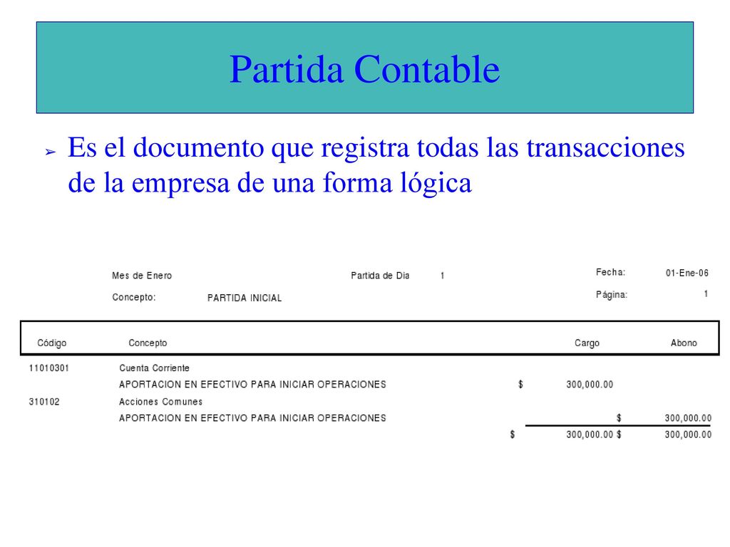 Partida Contable Es el documento que registra todas las transacciones de la empresa de una forma lógica.
