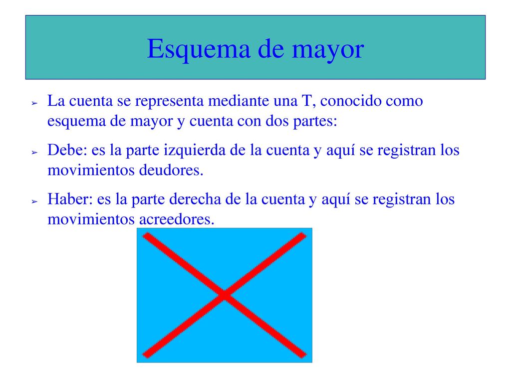 Esquema de mayor La cuenta se representa mediante una T, conocido como esquema de mayor y cuenta con dos partes:
