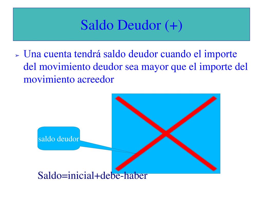 Saldo Deudor (+) Una cuenta tendrá saldo deudor cuando el importe del movimiento deudor sea mayor que el importe del movimiento acreedor.