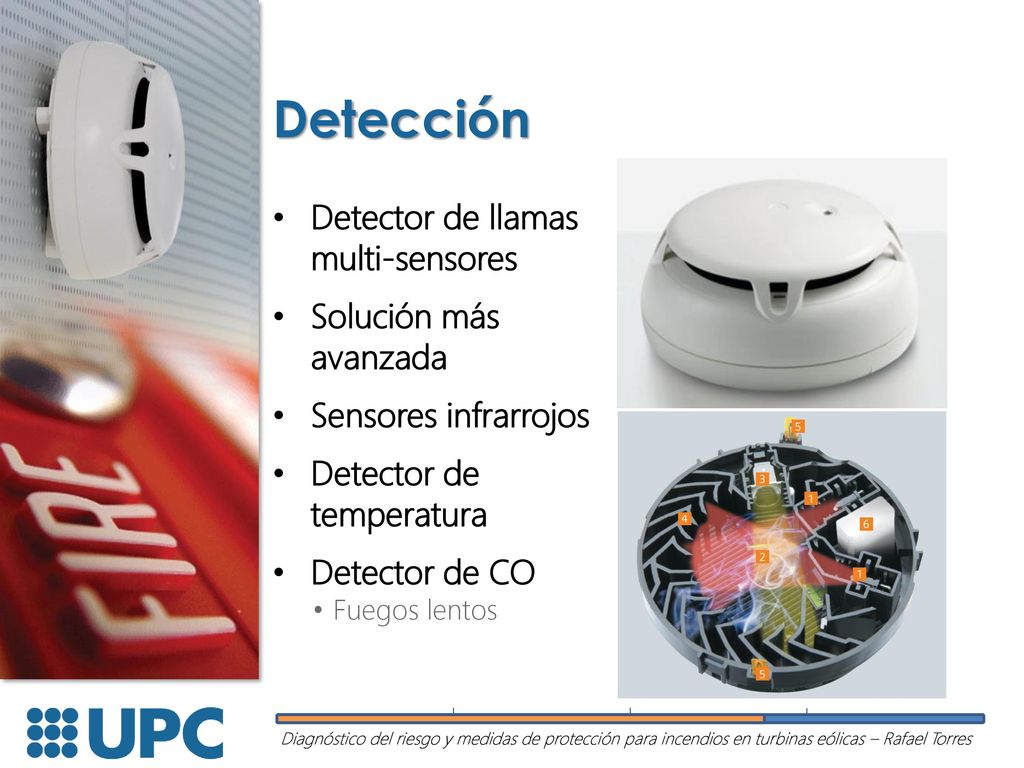 Detección Detector de llamas multi-sensores Solución más avanzada