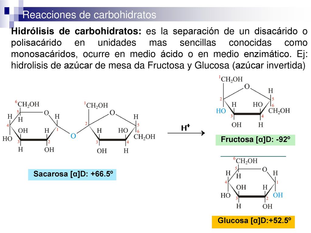 Hidrólisis de carbohidratos: es la separación de un disacárido o polisacárido en unidades mas sencillas conocidas como monosacáridos, ocurre en medio ácido o en medio enzimático. Ej: hidrolisis de azúcar de mesa da Fructosa y Glucosa (azúcar invertida)