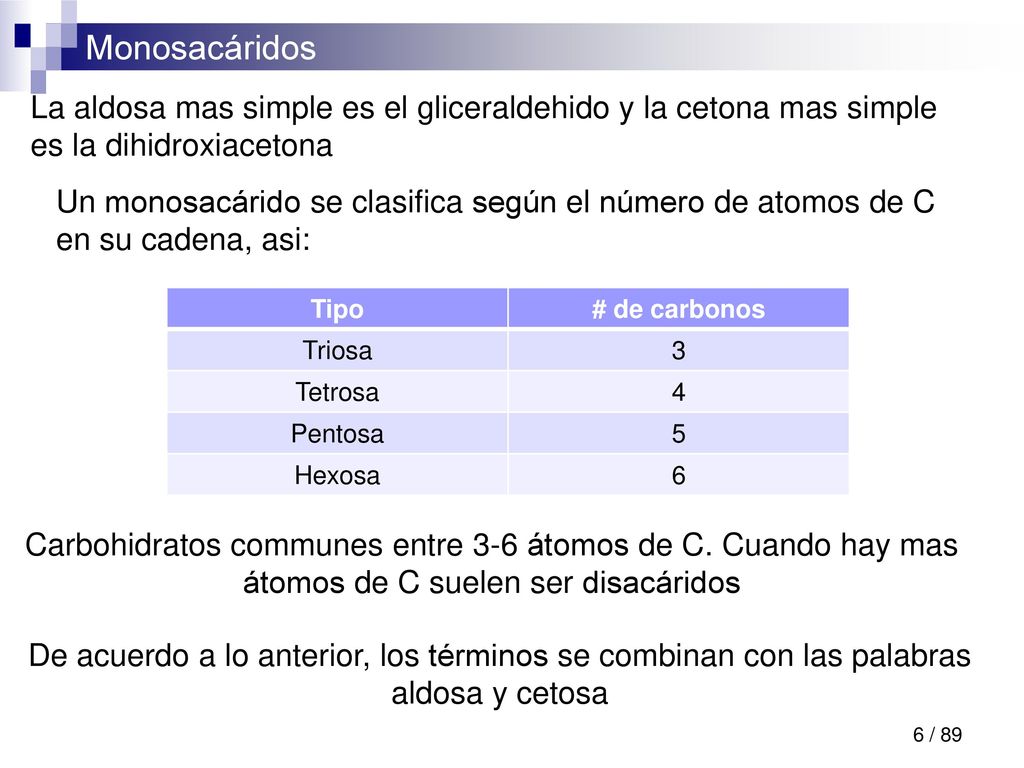 La aldosa mas simple es el gliceraldehido y la cetona mas simple