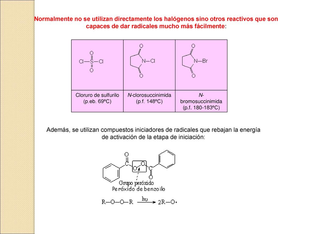 Normalmente no se utilizan directamente los halógenos sino otros reactivos que son capaces de dar radicales mucho más fácilmente: