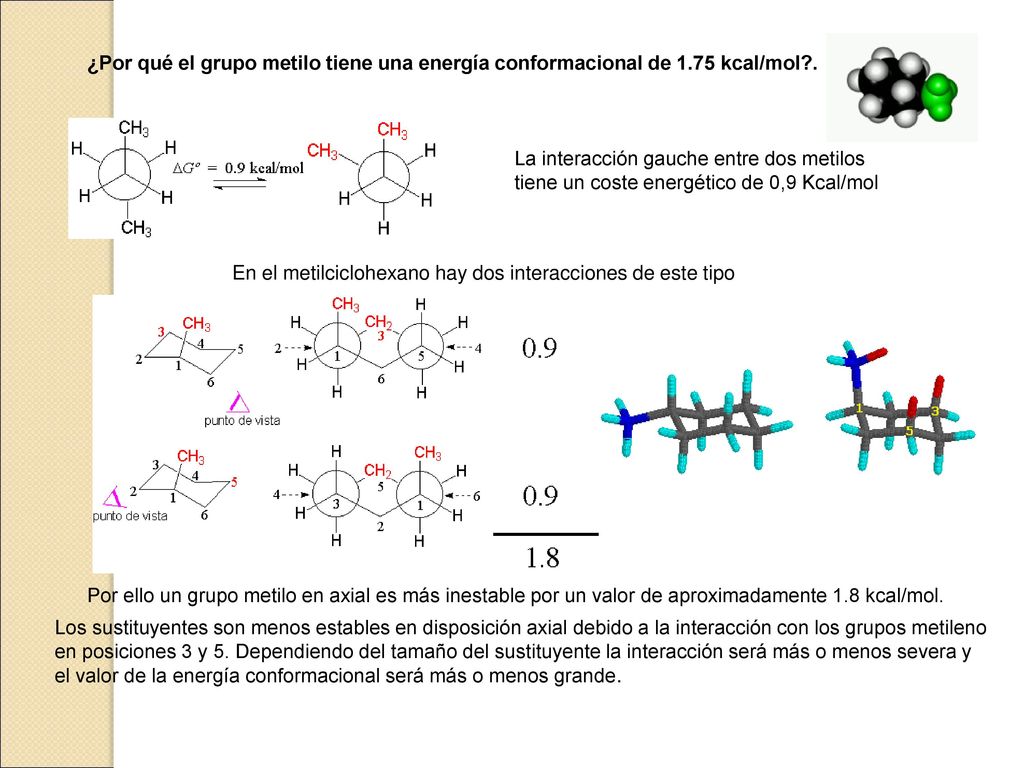 ¿Por qué el grupo metilo tiene una energía conformacional de 1