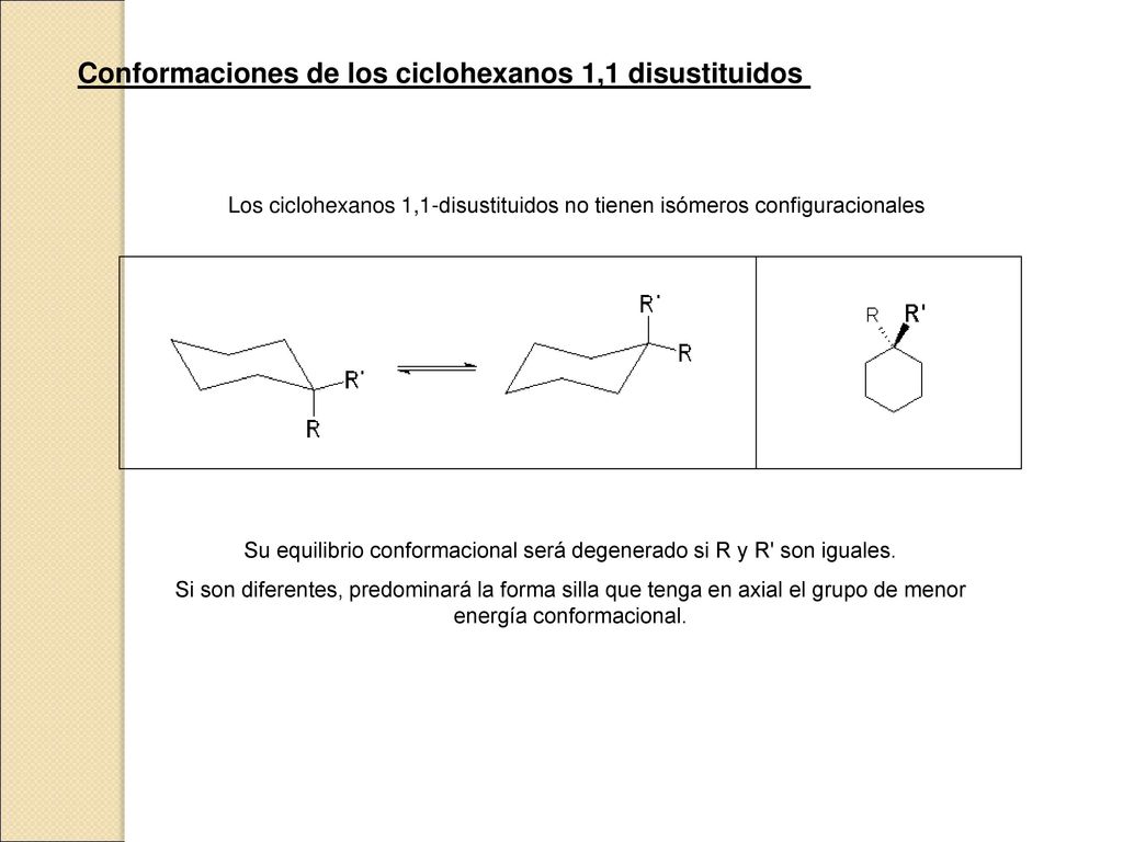 Su equilibrio conformacional será degenerado si R y R son iguales.