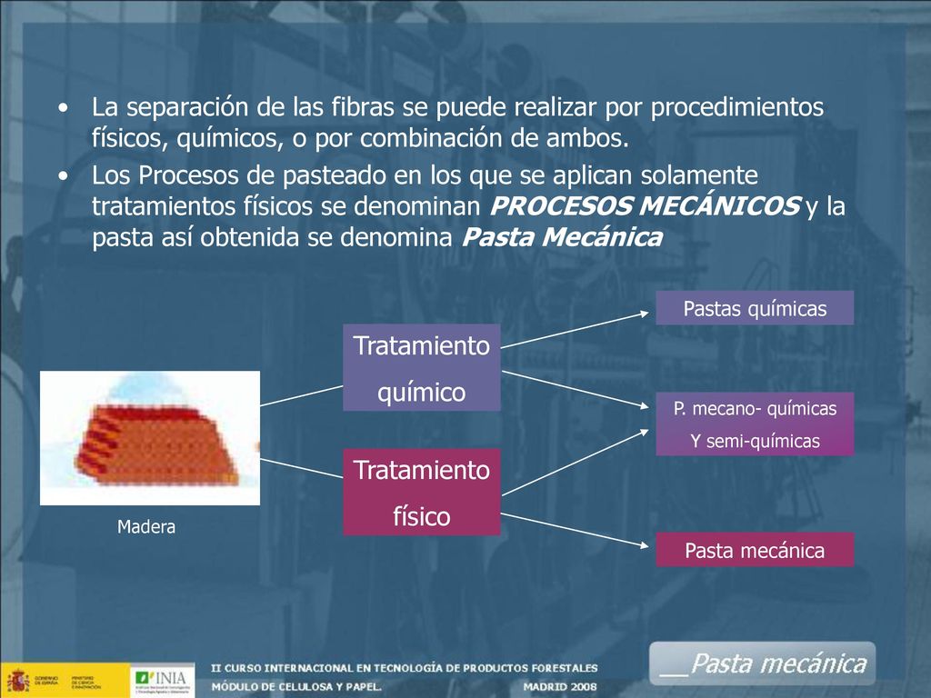 La separación de las fibras se puede realizar por procedimientos físicos, químicos, o por combinación de ambos.