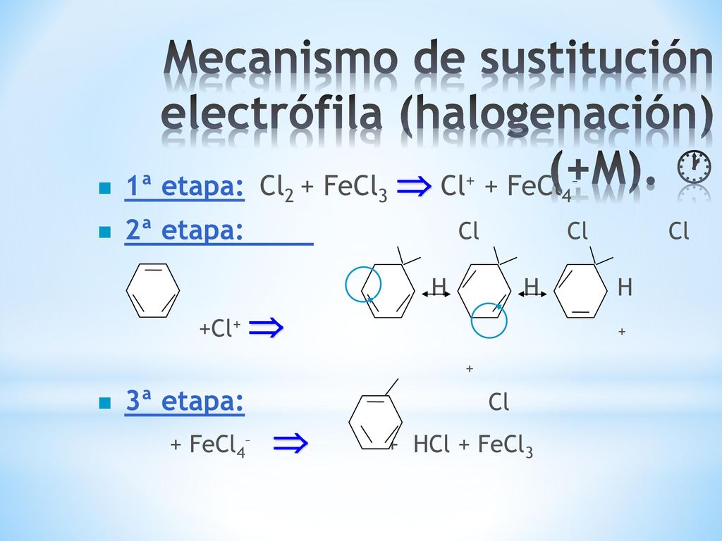 Orientación del segundo sustituyente de reactivo electrófilo –M . 