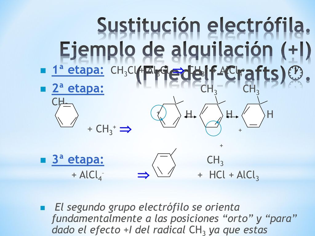 Orientación del segundo sustituyente de reactivo electrófilo +M . 