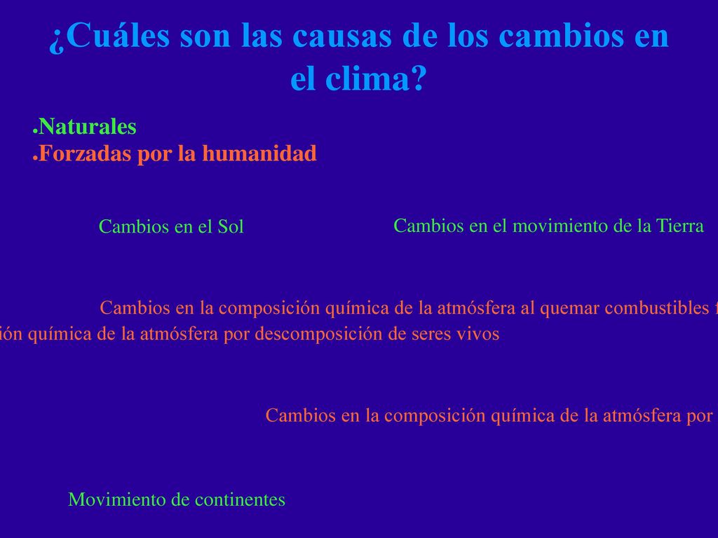 ¿Cuáles son las causas de los cambios en el clima