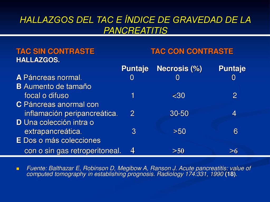 HALLAZGOS DEL TAC E ÍNDICE DE GRAVEDAD DE LA PANCREATITIS