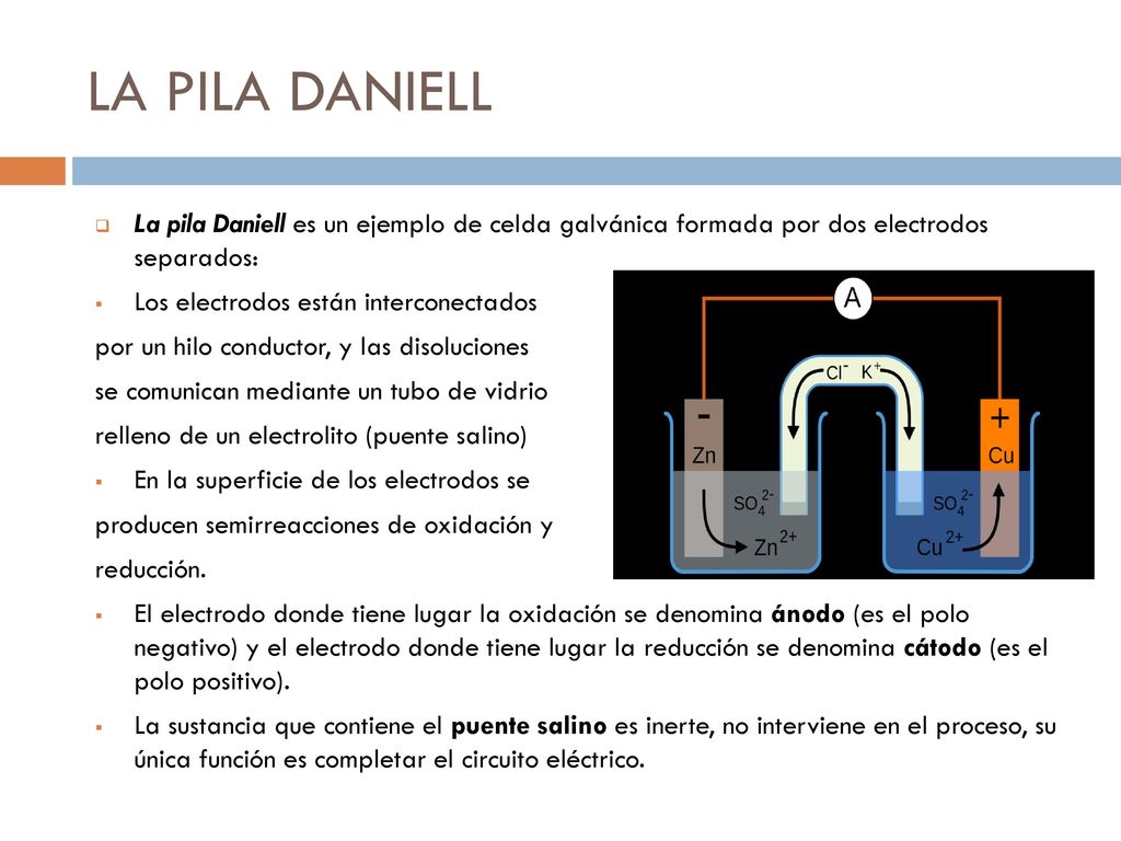 LA PILA DANIELL La pila Daniell es un ejemplo de celda galvánica formada por dos electrodos separados: