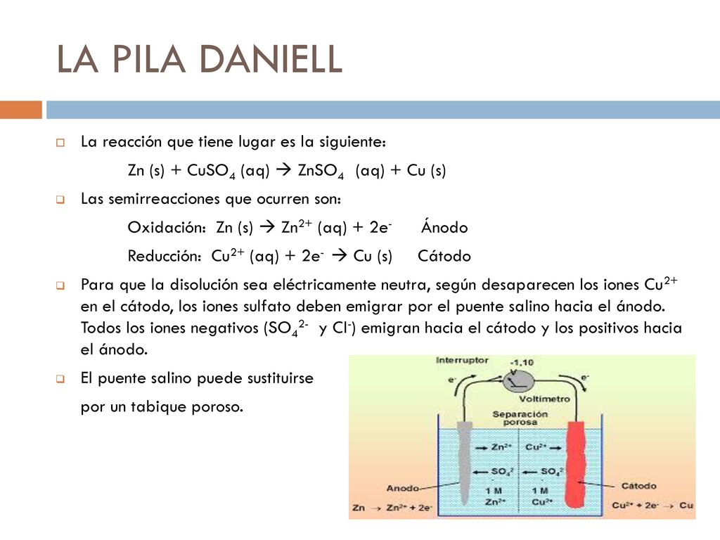 LA PILA DANIELL La reacción que tiene lugar es la siguiente:
