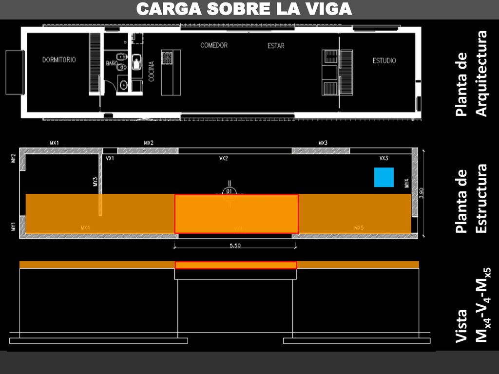 CARGA SOBRE LA VIGA Arquitectura Planta de Estructura Planta de Mx4-V4-Mx5 Vista