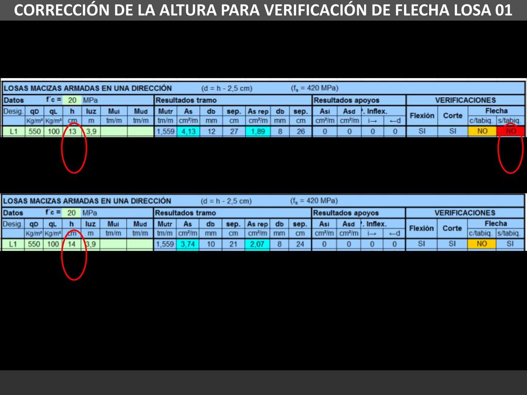 CORRECCIÓN DE LA ALTURA PARA VERIFICACIÓN DE FLECHA LOSA 01