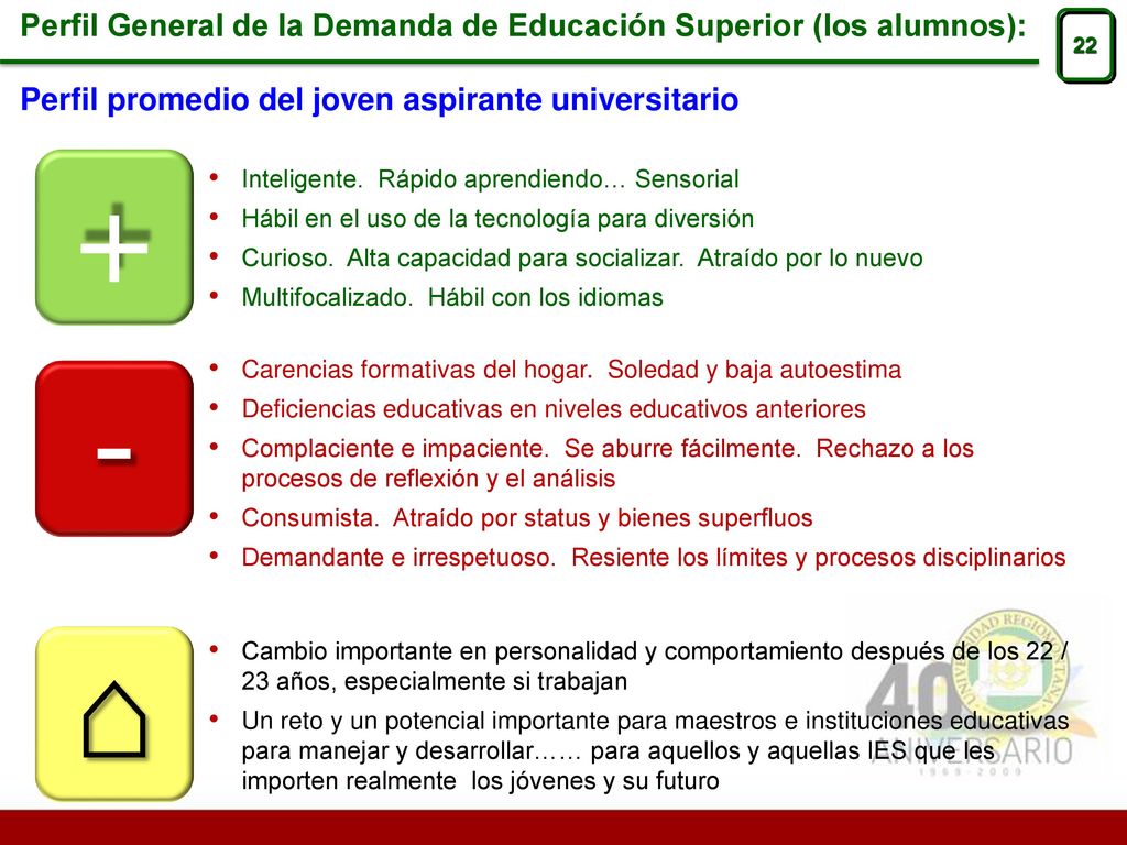 Perfil General de la Demanda de Educación Superior (los alumnos):