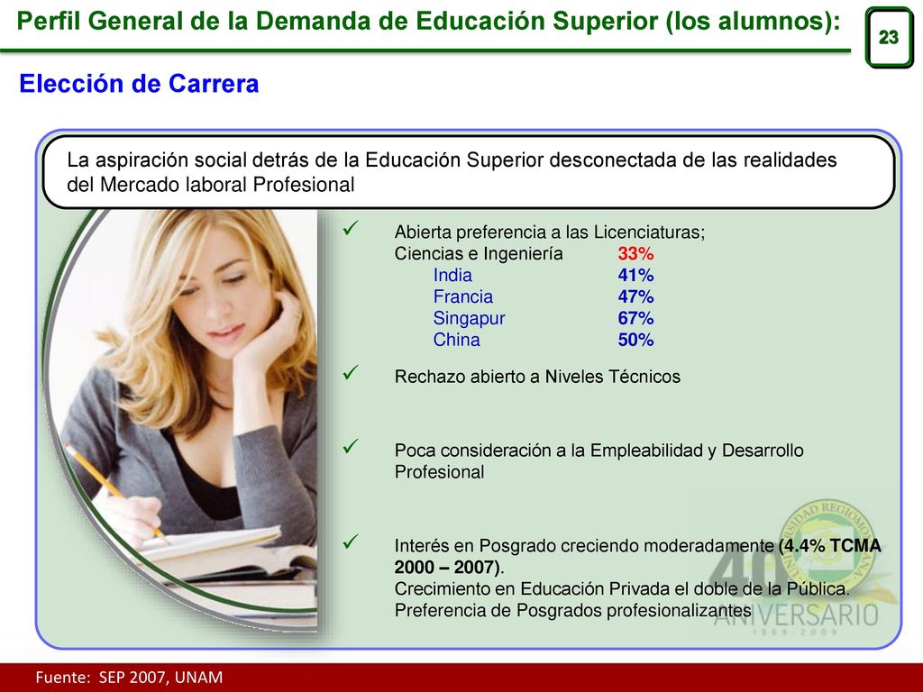 Perfil General de la Demanda de Educación Superior (los alumnos):