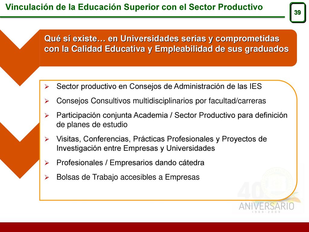 Vinculación de la Educación Superior con el Sector Productivo