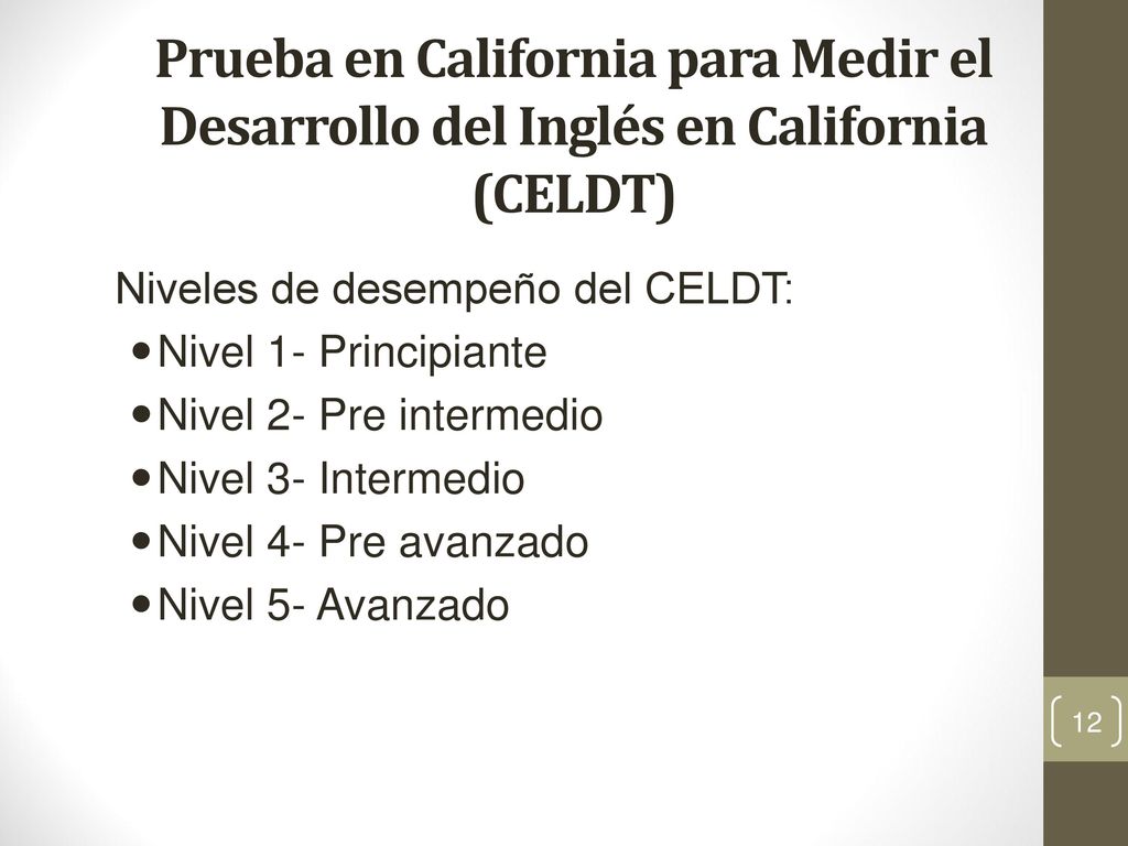 Prueba en California para Medir el Desarrollo del Inglés en California (CELDT)