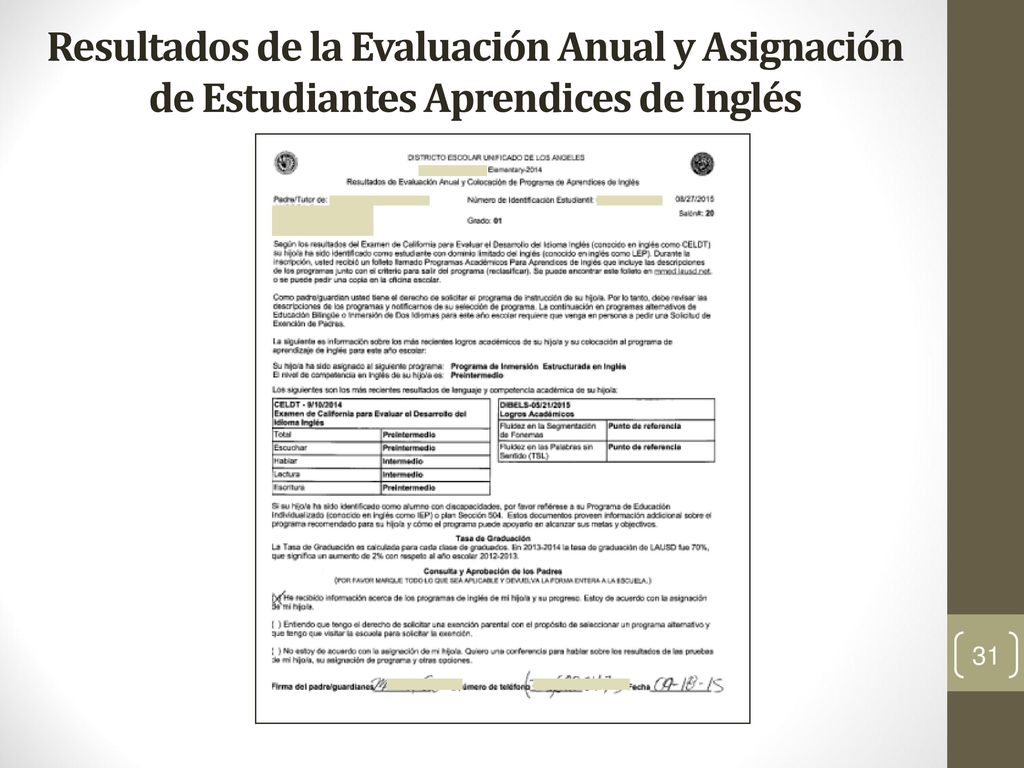 Resultados de la Evaluación Anual y Asignación de Estudiantes Aprendices de Inglés
