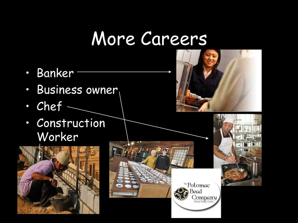 More Careers Banker Business owner Chef Construction Worker