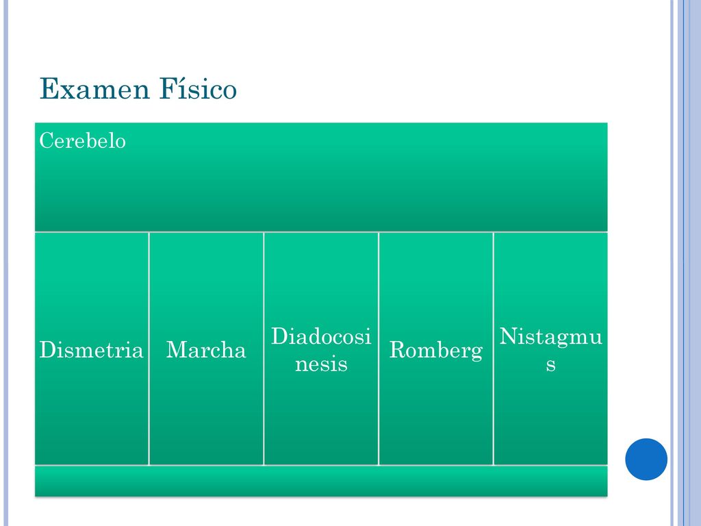 Examen Físico Dismetria Marcha Diadocosinesis Romberg Nistagmus