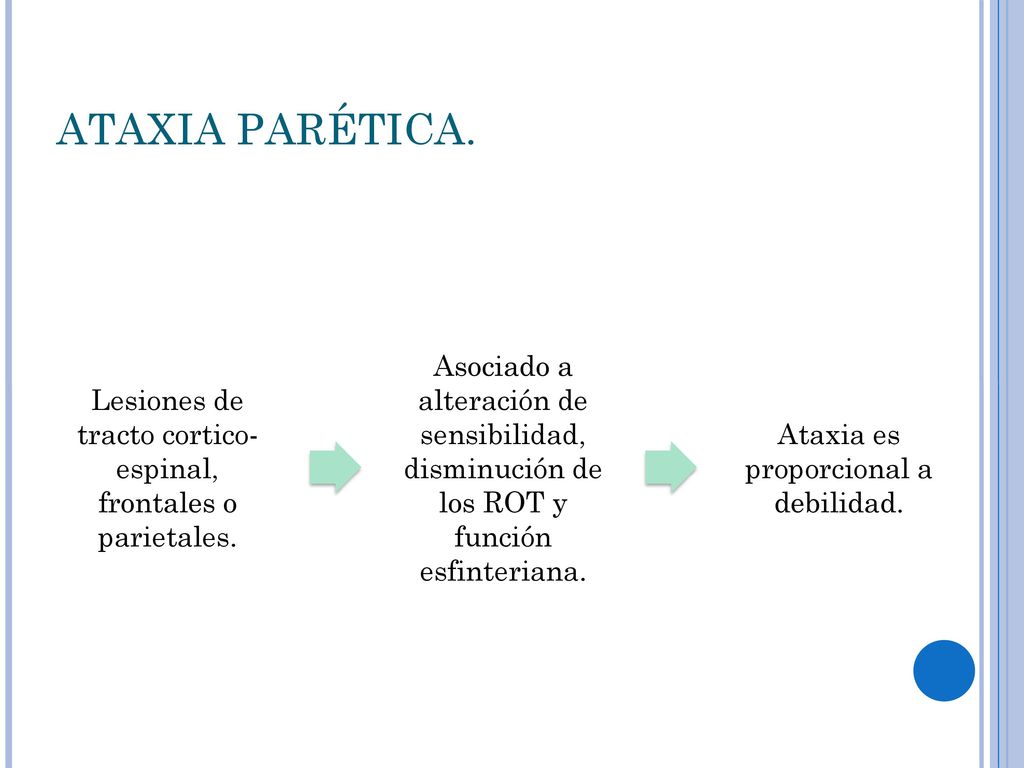 ATAXIA PARÉTICA. Lesiones de tracto cortico-espinal, frontales o parietales.