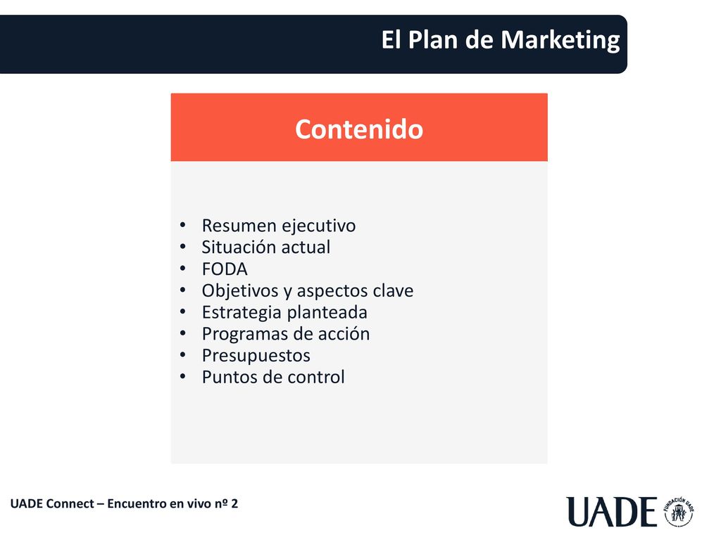Contenido El Plan de Marketing Resumen ejecutivo Situación actual FODA