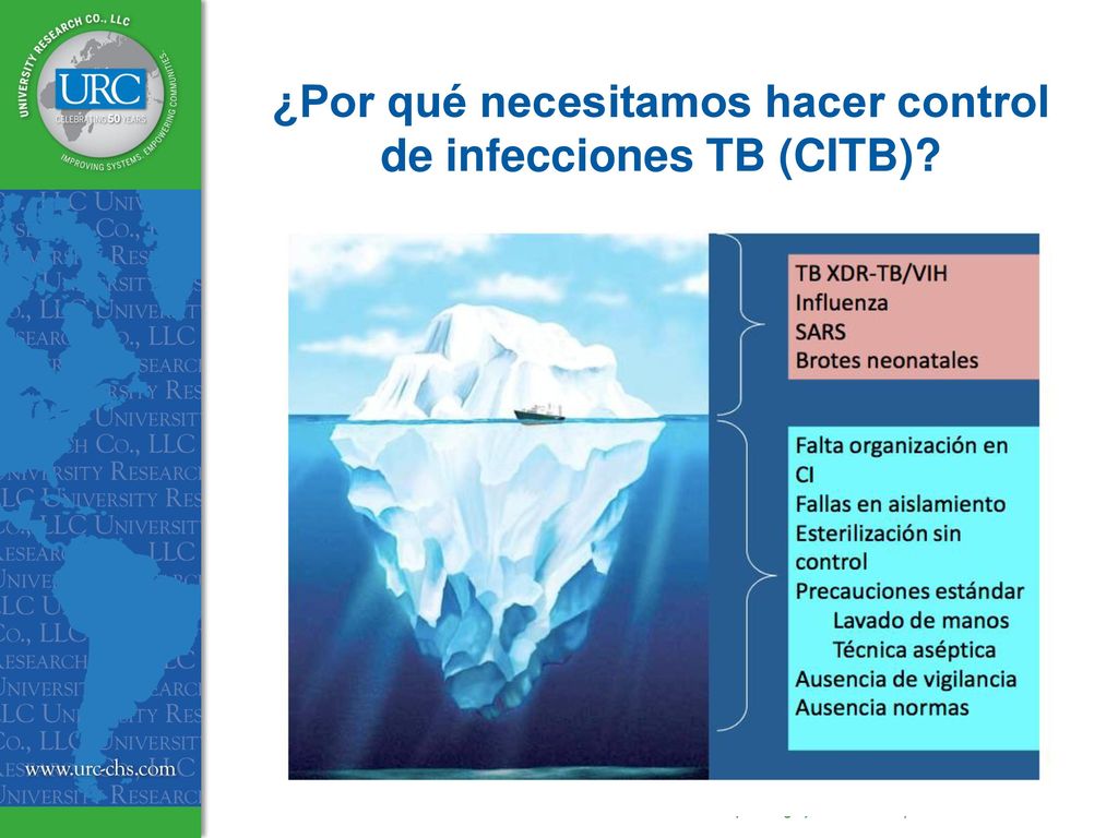 ¿Por qué necesitamos hacer control de infecciones TB (CITB)