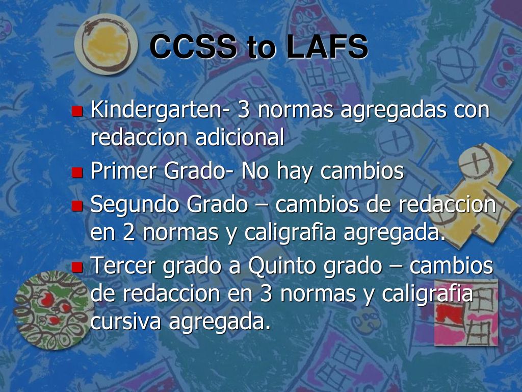 CCSS to LAFS Kindergarten- 3 normas agregadas con redaccion adicional