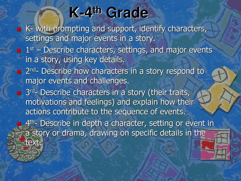 K-4th Grade K- with prompting and support, identify characters, settings and major events in a story.