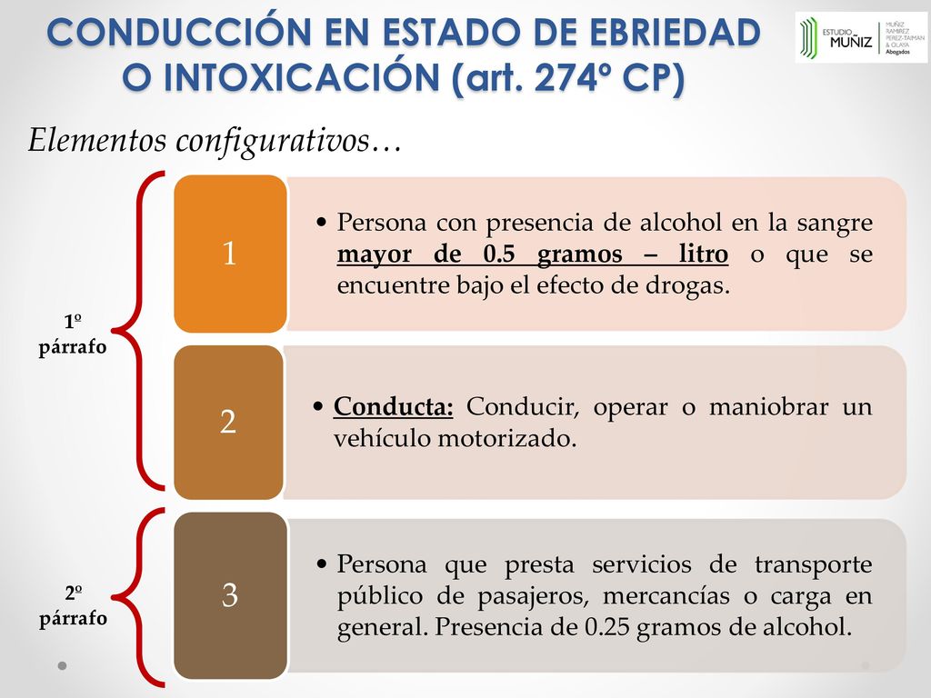 CONDUCCIÓN EN ESTADO DE EBRIEDAD O INTOXICACIÓN (art. 274º CP)
