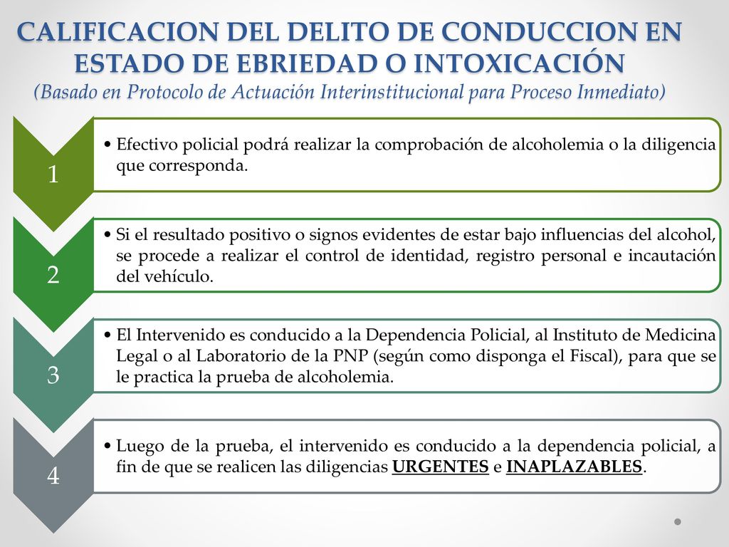 CALIFICACION DEL DELITO DE CONDUCCION EN ESTADO DE EBRIEDAD O INTOXICACIÓN (Basado en Protocolo de Actuación Interinstitucional para Proceso Inmediato)
