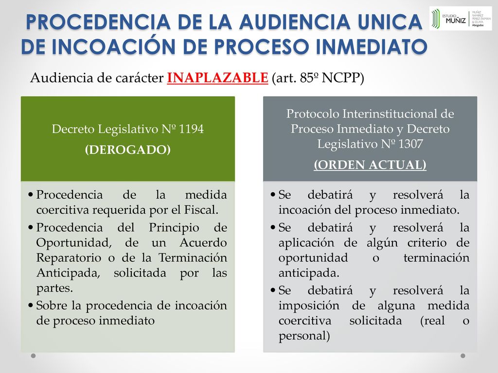 PROCEDENCIA DE LA AUDIENCIA UNICA DE INCOACIÓN DE PROCESO INMEDIATO