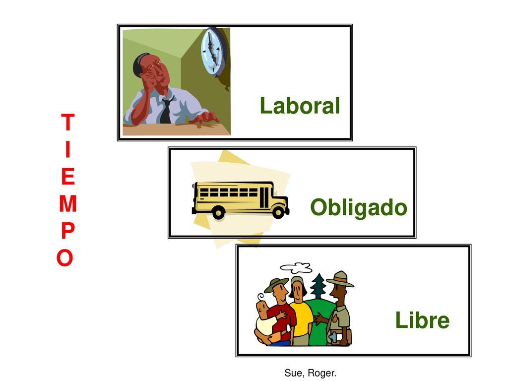 . Laboral T I E M P O Obligado Libre Sue, Roger.