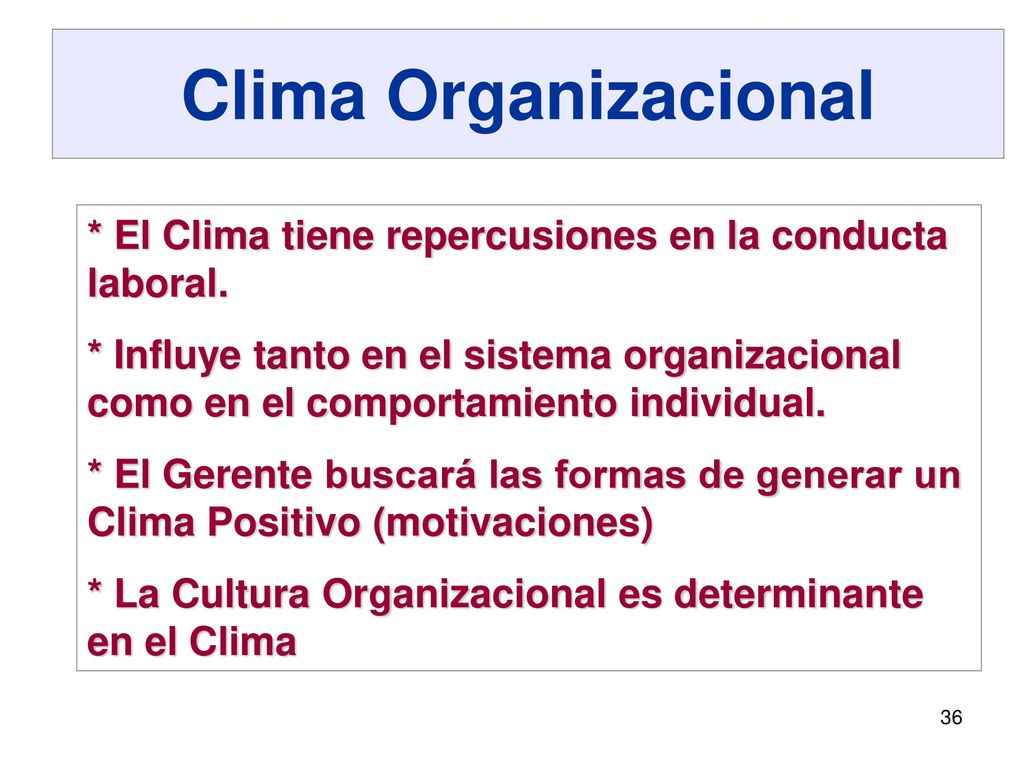 Clima Organizacional * El Clima tiene repercusiones en la conducta laboral.