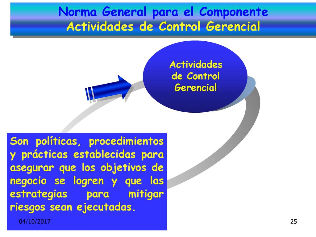 Norma General para el Componente Actividades de Control Gerencial