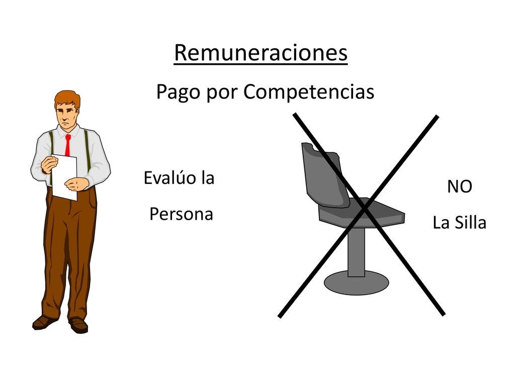 Remuneraciones Pago por Competencias Evalúo la Persona NO La Silla